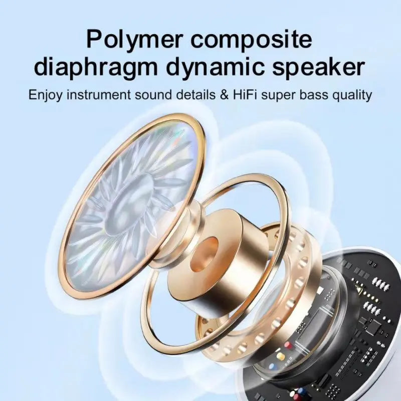 Joyroom JR-T03S Plus True Wireless Earbuds (Non Warranty)