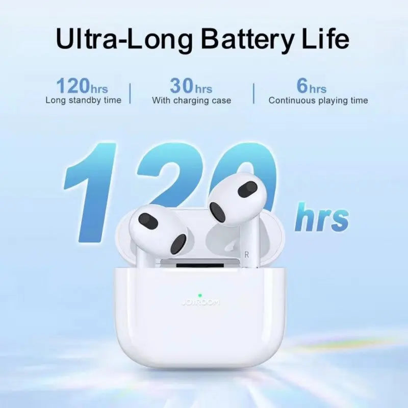 Joyroom JR-T03S Plus True Wireless Earbuds (Non Warranty)