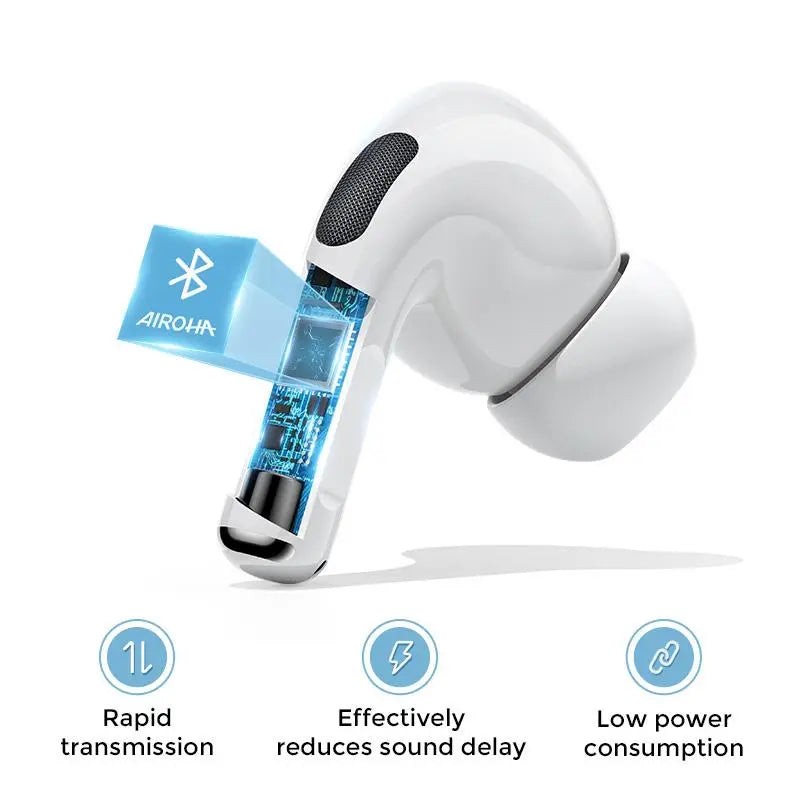 Joyroom T03S PRO TWS Active Noise Cancelling ANC Earbuds (Non Warranty)